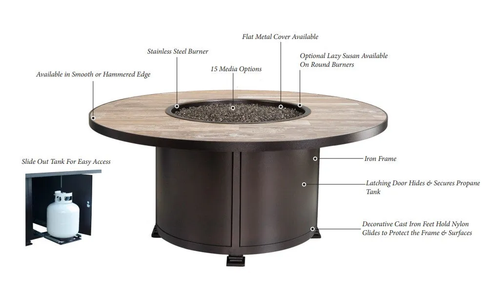 42" Dia. Round Santorini Iron Fire Pit by Ow Lee