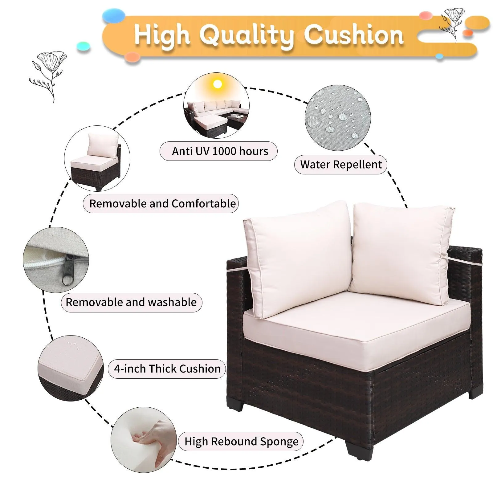 7-Piece PE Rattan Wicker Cushioned Sofa Sets and Coffee Table, Brown and Beige